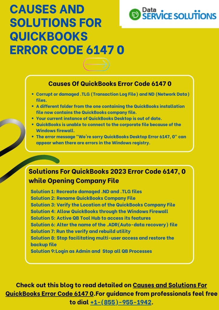 Causes and Solutions for QuickBooks Error Code 6147 0
