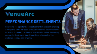 Performance Settlements