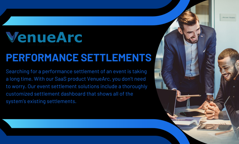 Performance Settlements